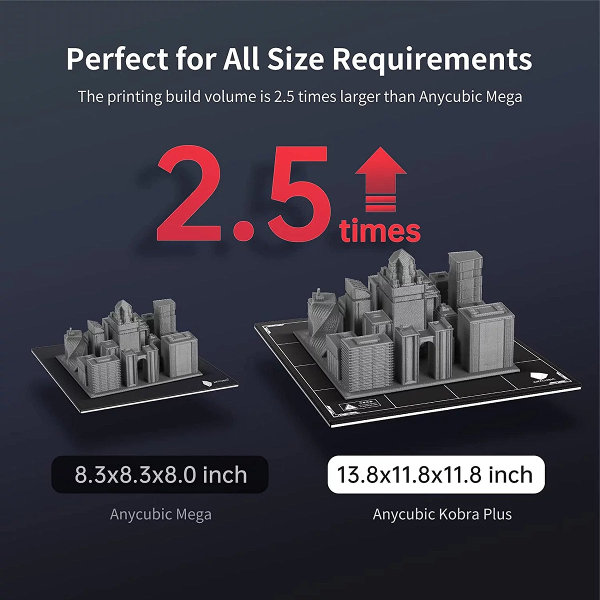 3D Printer with Auto Leveling, Large Build Volume 13.8x11.8x11.8inch X4366