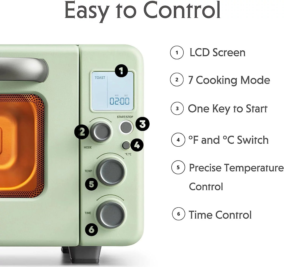 7-in-1 Digital Air Fryer Toaster Oven, 11QT, Mint Green G34136