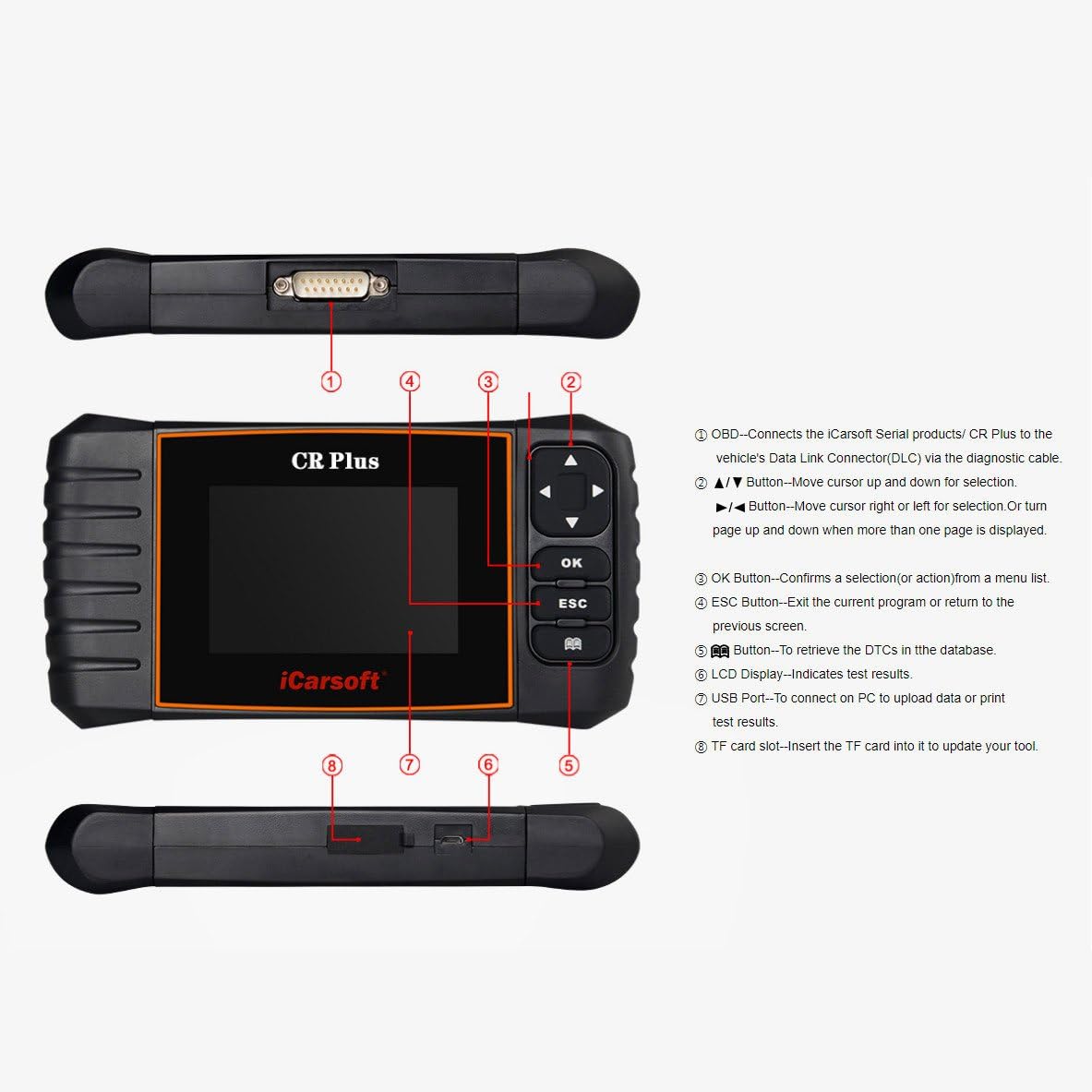 professional universal OBD2 diagnostic scanner C4600