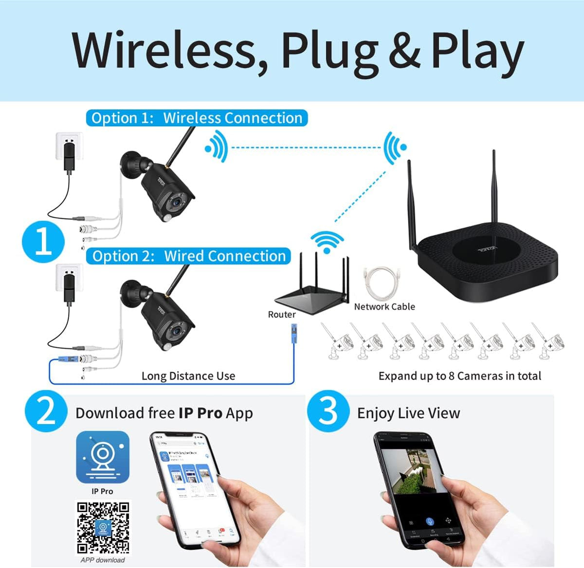 Wireless Security Camera System with 8CH NVR and 4 3MP Outdoor Bullet Cameras F4365