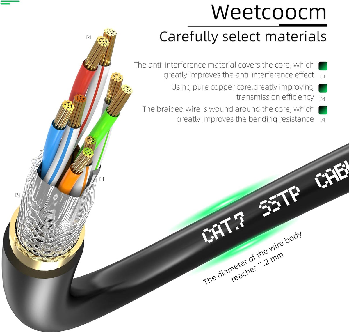 Ethernet Extension Cable 25ft Cat6a Shielded RJ45 Male to Female J6451